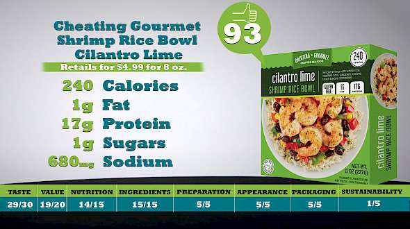 Cheating Gourmet Shrimp Rice Bowl Cilantro Lime