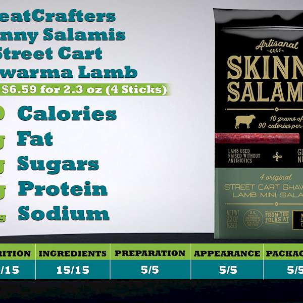 MeatCrafters Skinny Salamis Street Cart Shawarma Lamb