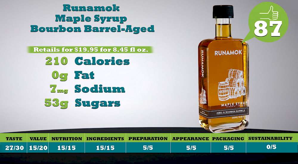 Runamok Maple Syrup Bourbon Barrel-Aged