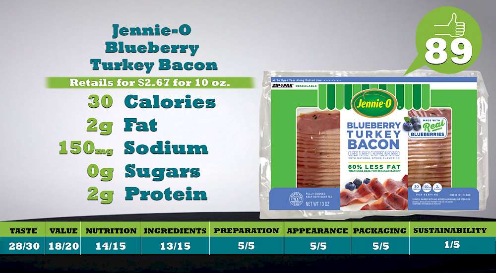 Jennie-O Blueberry Turkey Bacon