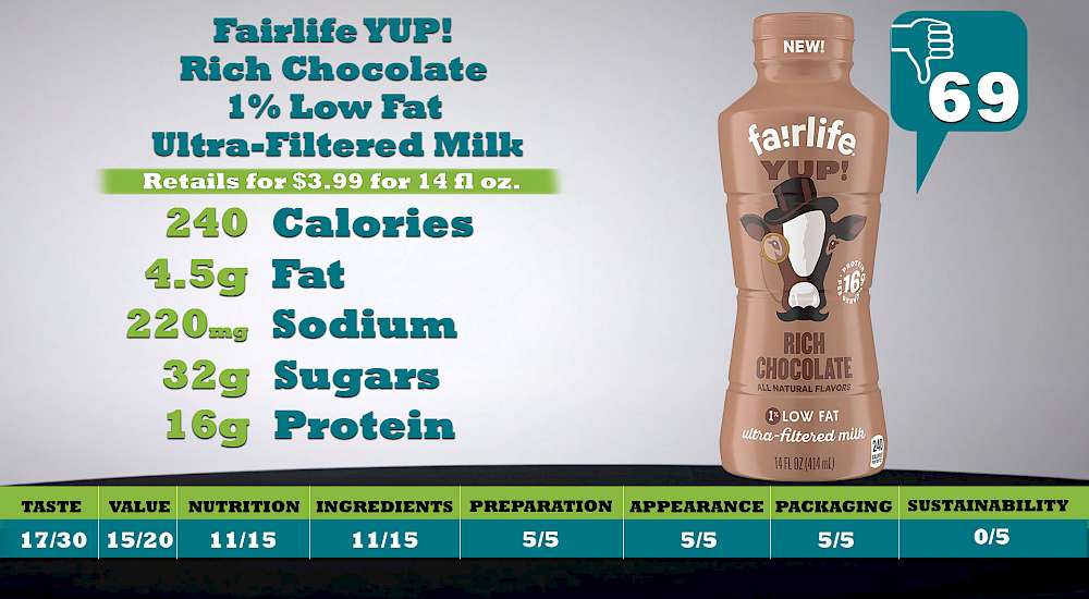 Fairlife YUP! Rich Chocolate 1% low fat ultra-filtered milk