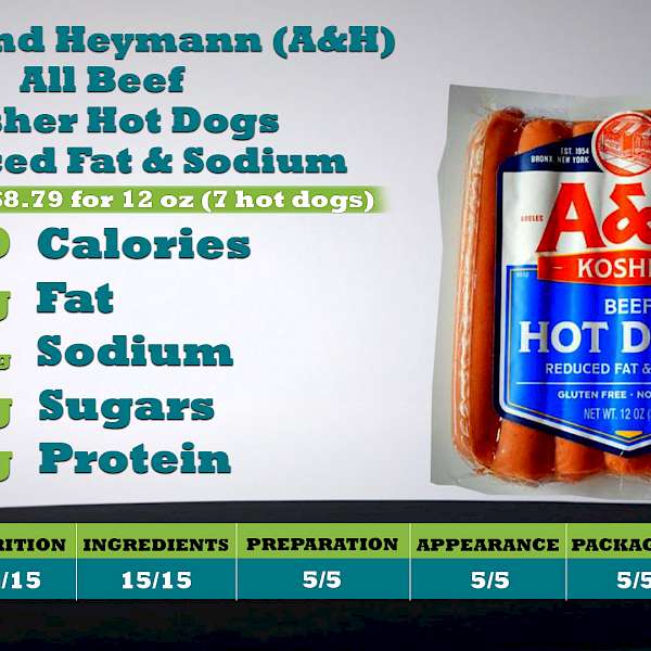 Abeles and Heymann (A&H) All Beef Kosher Hot Dogs Reduced Fat & Sodium