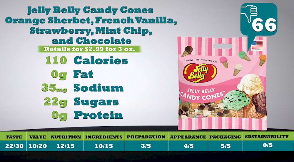 Jelly Belly Candy Cones Orange Sherbet, French Vanilla, Strawberry, Mint Chip, and Chocolate