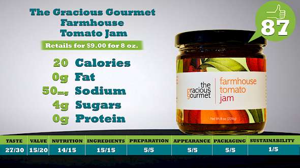 The Gracious Gourmet Farmhouse Jam Farmhouse Tomato