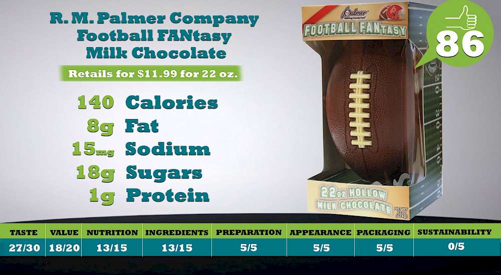 R. M. Palmer Company Football FANtasy Milk Chocolate
