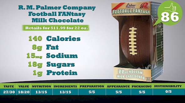 R. M. Palmer Company Football FANtasy Milk Chocolate