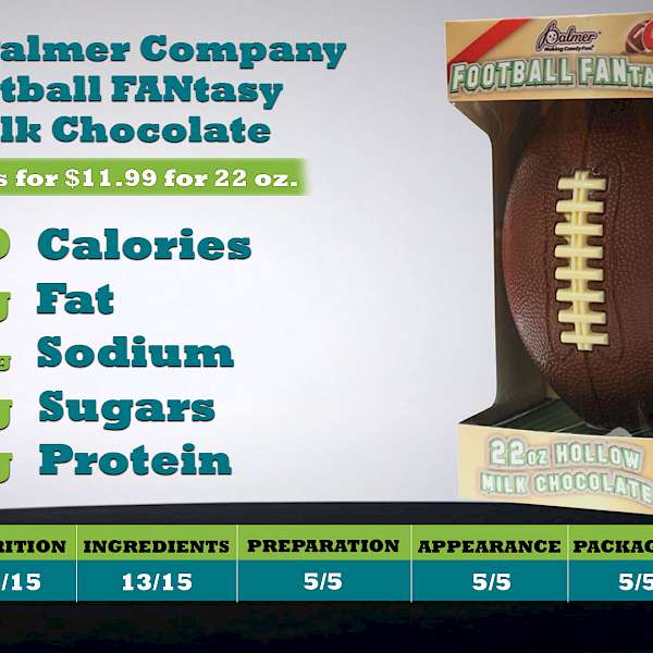 R. M. Palmer Company Football FANtasy Milk Chocolate