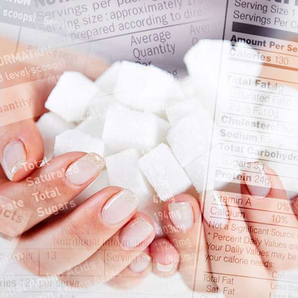 Many CPGs Have Already Added “Added Sugars” To Their Nutrition Label