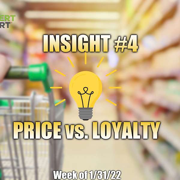 Price vs Loyalty