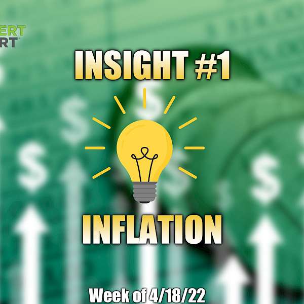 Rate of Inflation