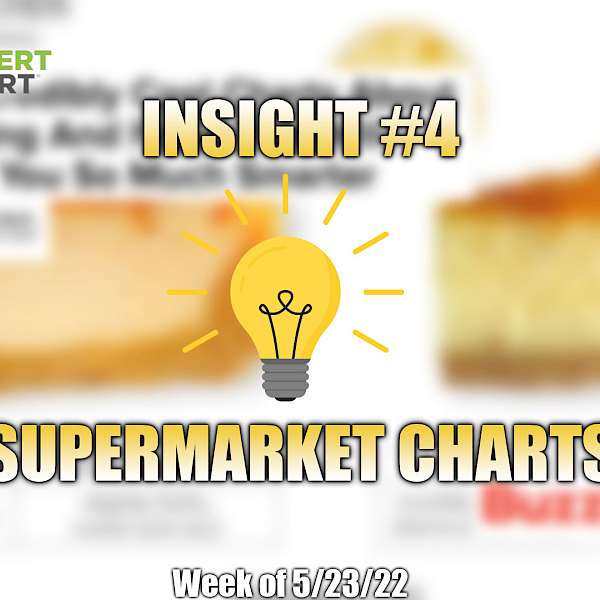 Supermarket Food Charts