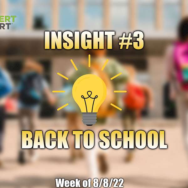 Back to School Costs
