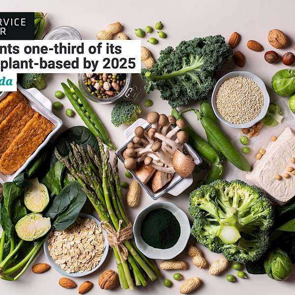 Plant Based Menus