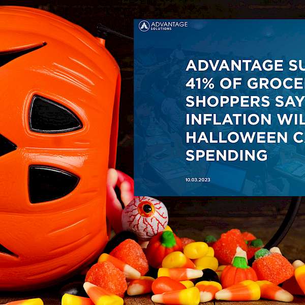 Halloween Candy Spending