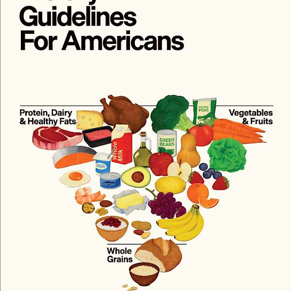 THE ROBIN REPORT Will the New FDA Guidelines Change How We Shop for Food?