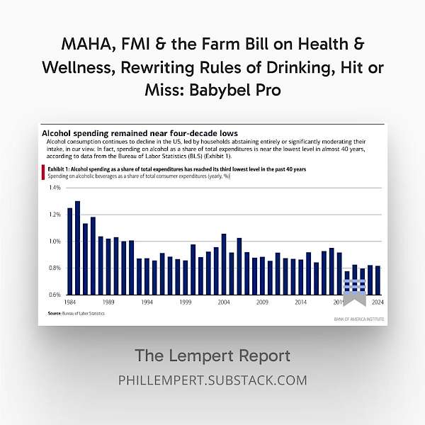 MAHA, FMI & the Farm Bill on Health & Wellness, Rewriting Rules of Drinking, Hit or Miss: Babybel Pro