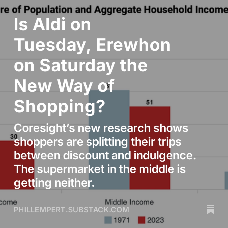 Coresight Research underscores how consumers are shopping now